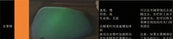 《绝命公司》怪物图鉴