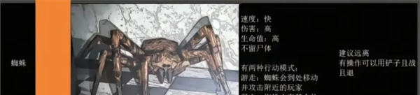 《绝命公司》怪物图鉴