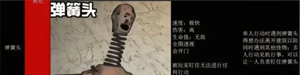 《绝命公司》怪物图鉴