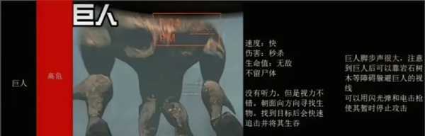 《绝命公司》怪物图鉴