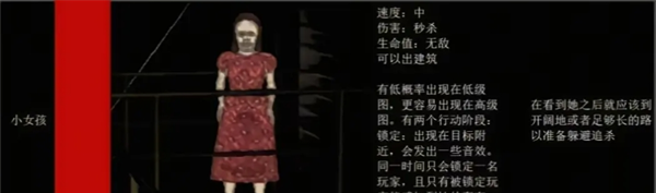 《绝命公司》怪物图鉴