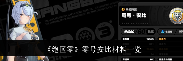 《绝区零》零号安比材料一览