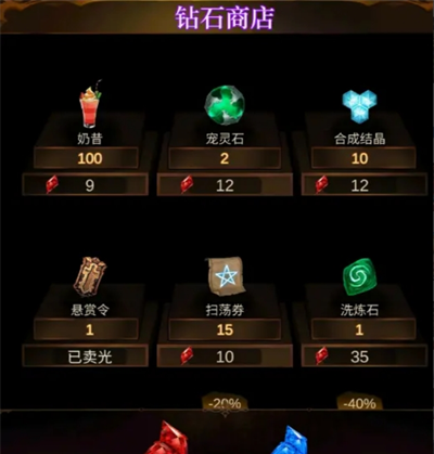 《金色传说》商店购买物品推荐