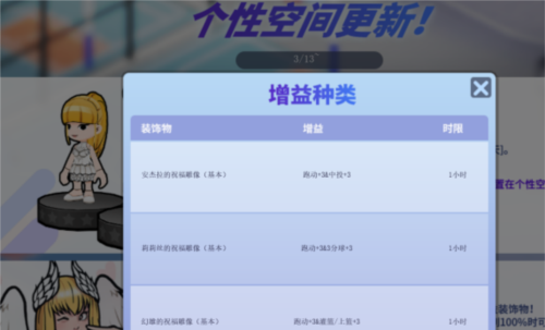 《街头篮球》能力叠加攻略