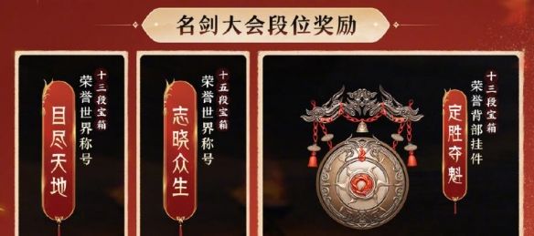《剑网3》太极秘录版本赛季玩法奖励一览