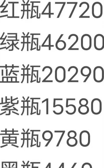 《机械飞行师》萌新入坑指南