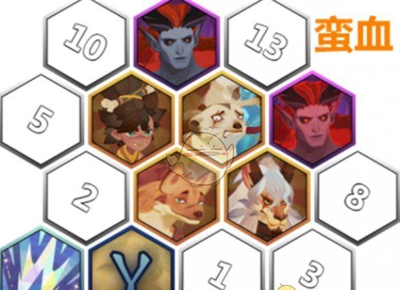 《剑与远征：启程》奇境探险奥术遗迹1速通攻略