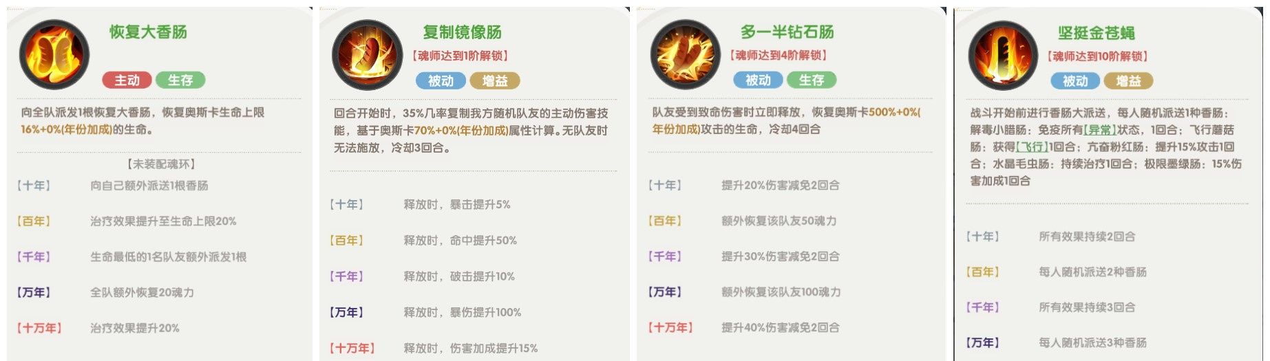 口袋斗罗大陆史莱克七怪角色强度分析