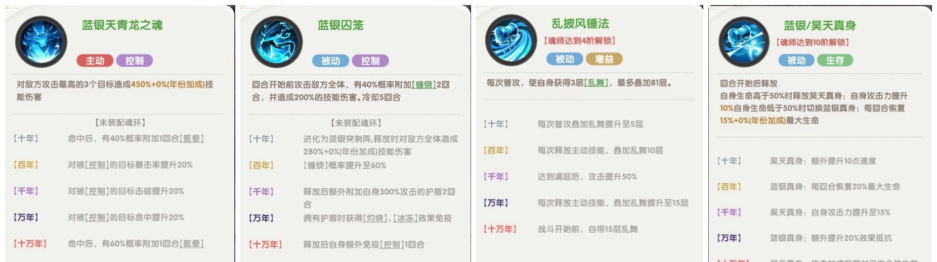 口袋斗罗大陆唐三角色介绍