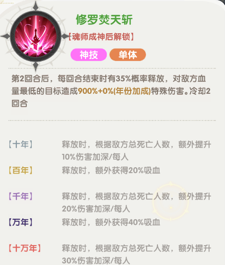 口袋斗罗大陆小舞角色介绍