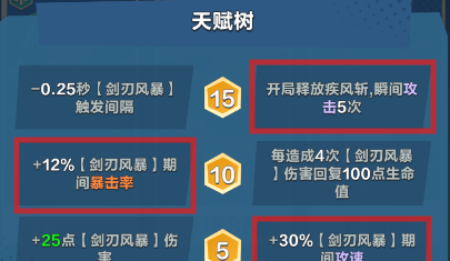 《口袋斗蛐蛐》剑圣玩法攻略