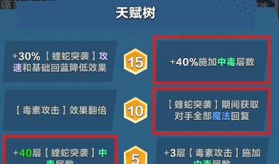 《口袋斗蛐蛐》萌新入门英雄推荐