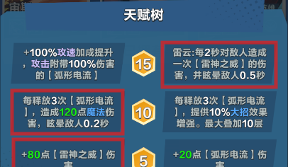 《口袋斗蛐蛐》萌新入门英雄推荐