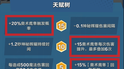 《口袋斗蛐蛐》天鹰法师回复暴击流攻略