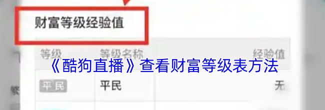 《酷狗直播》查看财富等级表方法