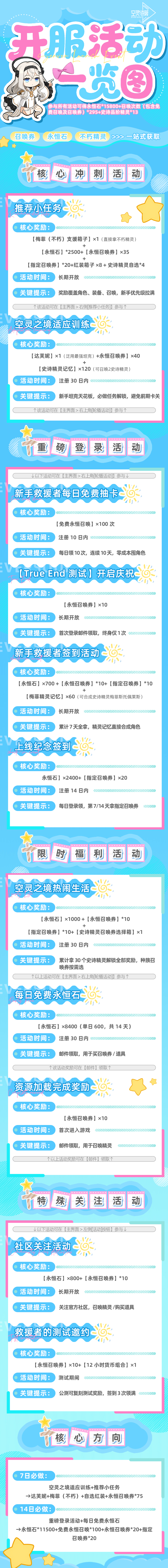 空灵诗篇开服活动汇总