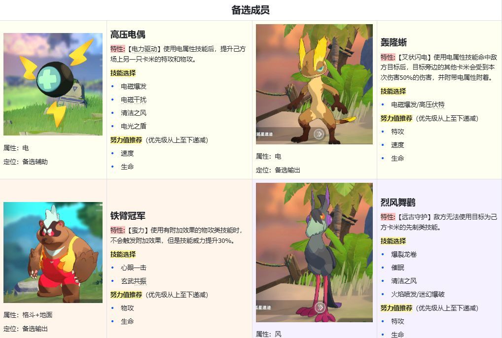 卡米的旅途主流雨天队阵容攻略