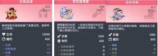 《龙魂旅人》美杜莎装备选择攻略