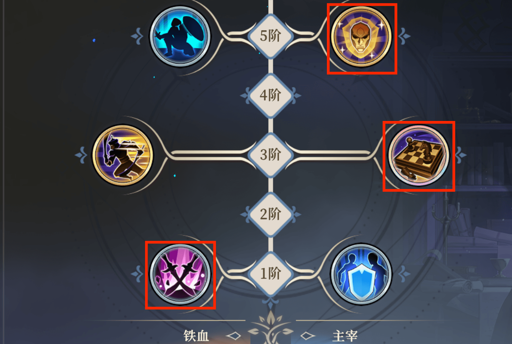 《铃兰之剑：为这和平的世界》基安希尔技能加点推荐