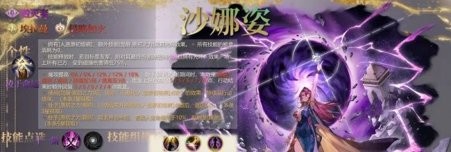 《铃兰之剑:为这和平的世界》沙娜姿角色整体分析