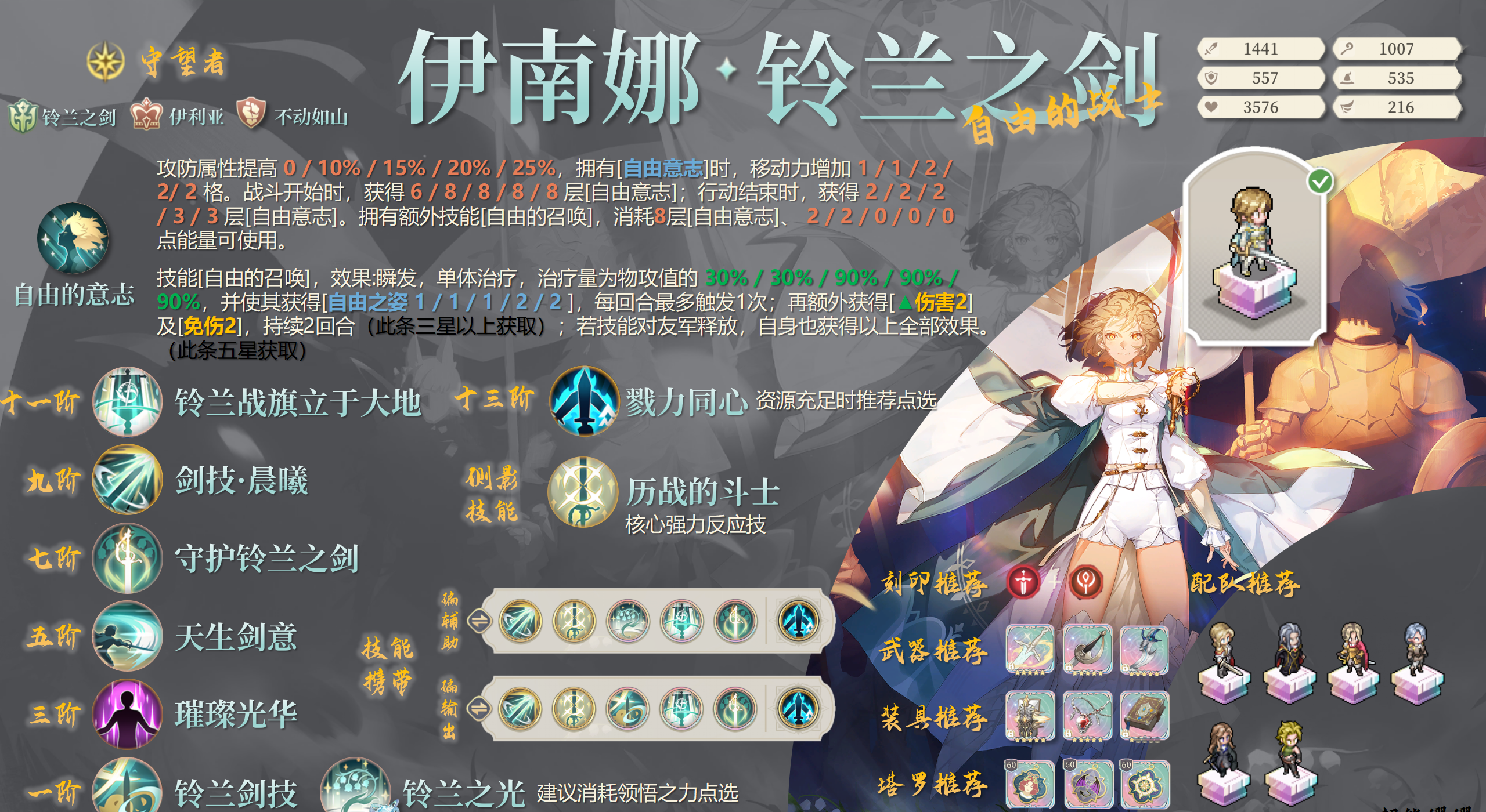 《铃兰之剑：为这和平的世界》伊南娜配队推荐