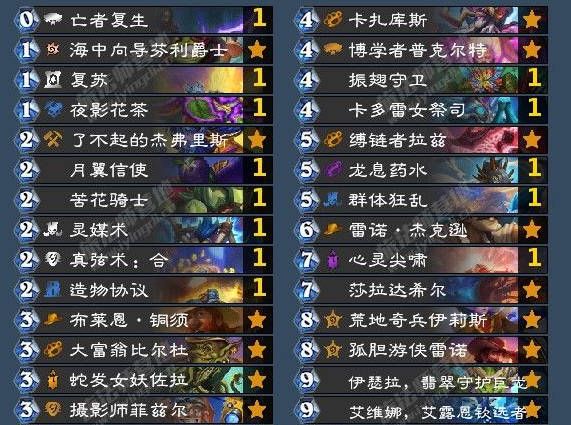 《炉石传说》翡翠梦境牧师成就攻略
