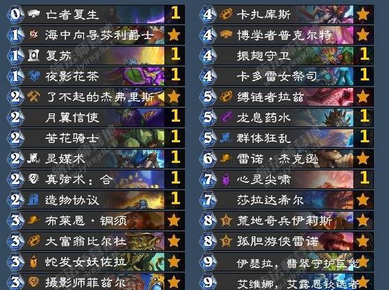 《炉石传说》翡翠梦境中立成就攻略