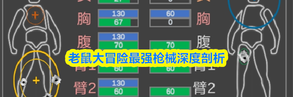 老鼠大冒险最强枪械深度剖析