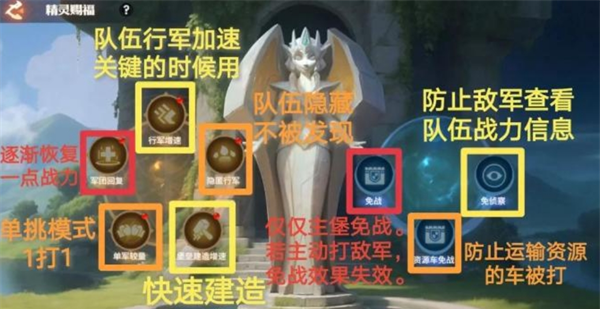 《龙石战争》行军作战设置方法