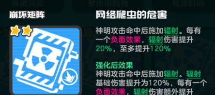 乱涂彩世界崩坏矩阵流派玩法攻略