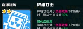乱涂彩世界崩坏矩阵流派玩法攻略