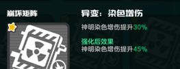 乱涂彩世界崩坏矩阵流派玩法攻略
