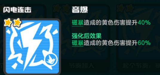 乱涂彩世界闪电连击流派玩法攻略
