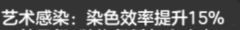 乱涂彩世界希尔米培养攻略