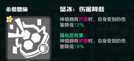乱涂彩世界永冬壁垒流派玩法攻略