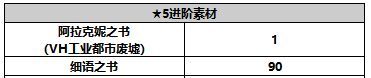 《另一个伊甸超越时空的猫》妮娜角色介绍