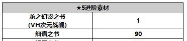 《另一个伊甸超越时空的猫》伊娃角色攻略