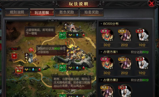 烈焰觉醒卧龙山庄玩法攻略