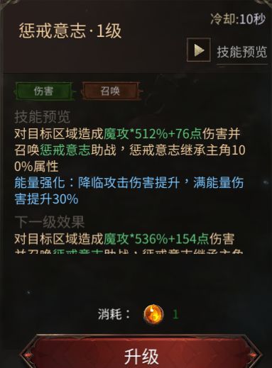 龙渊王座神圣祭司介绍与解析