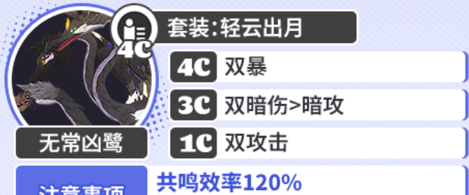《鸣潮》坎特蕾拉声骸套装推荐