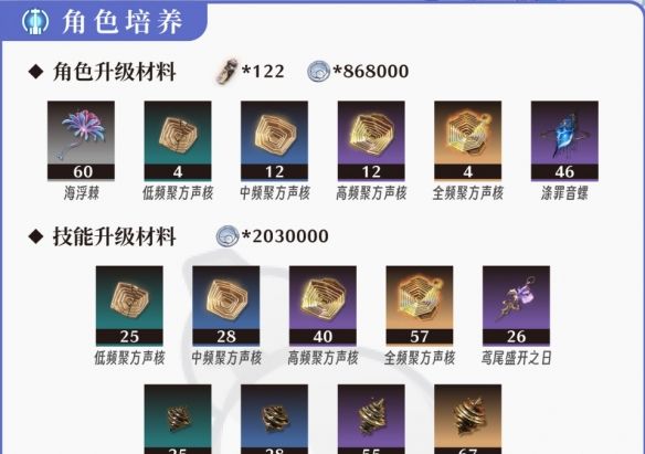 《鸣潮》坎特蕾拉升级培养材料一览