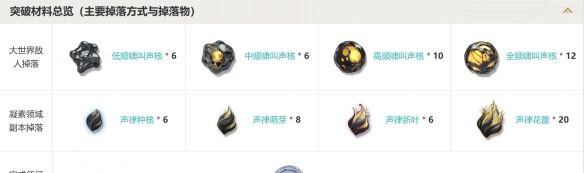 《鸣潮》五星臂铠悲喜剧属性介绍