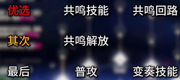 《鸣潮》秧秧全方位培养攻略