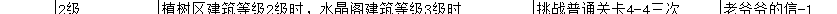 《魔法祈幻界》魔法之森植树区设施攻略