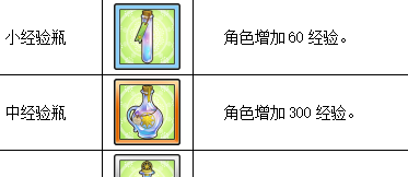 《魔法祈幻界》魔晶宝宝/魔法使培育攻略
