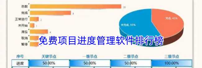 免费项目进度管理软件排行榜