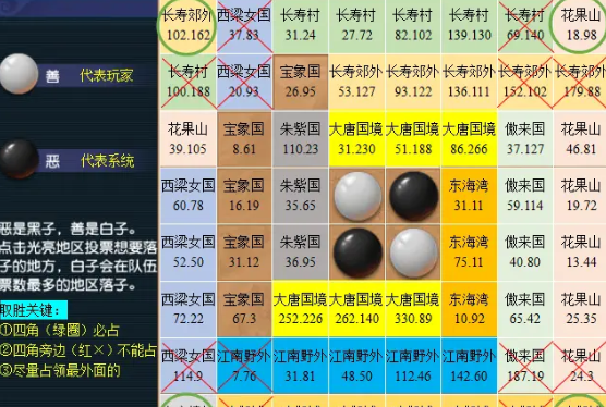 《梦幻西游》慈心渡鬼下棋必胜攻略
