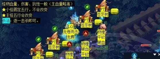 《梦幻西游》泾河龙王2副本攻略