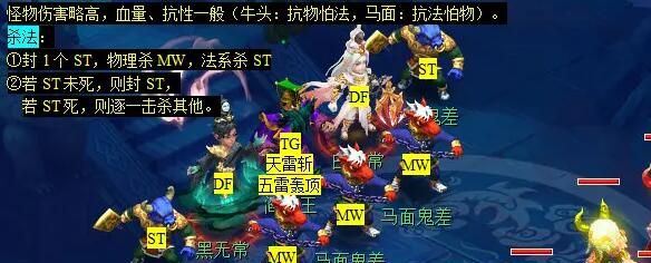《梦幻西游》雷之鸣看戏副本攻略
