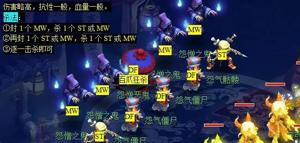 《梦幻西游》跃凌云看戏副本攻略